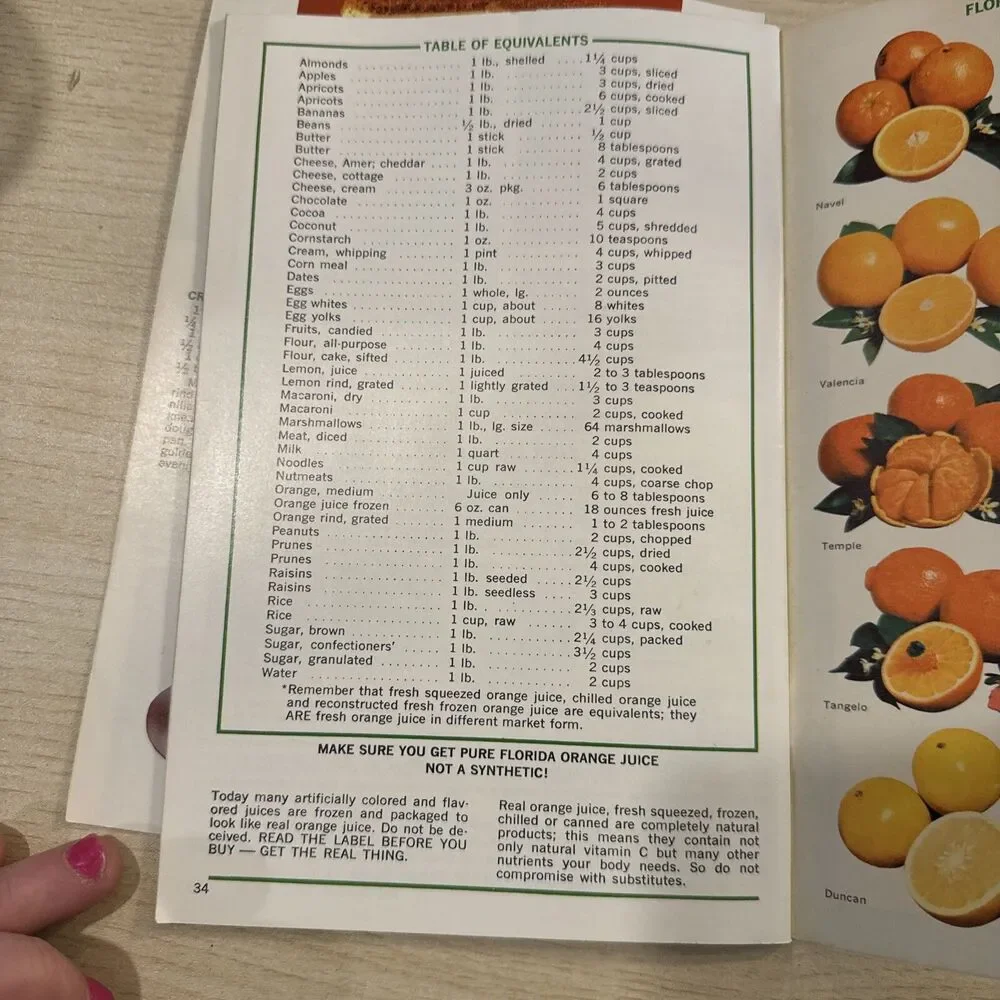 Famous Florida Chefs Favourite Citrus Recipes 1966 Second Edition + Extra insert
